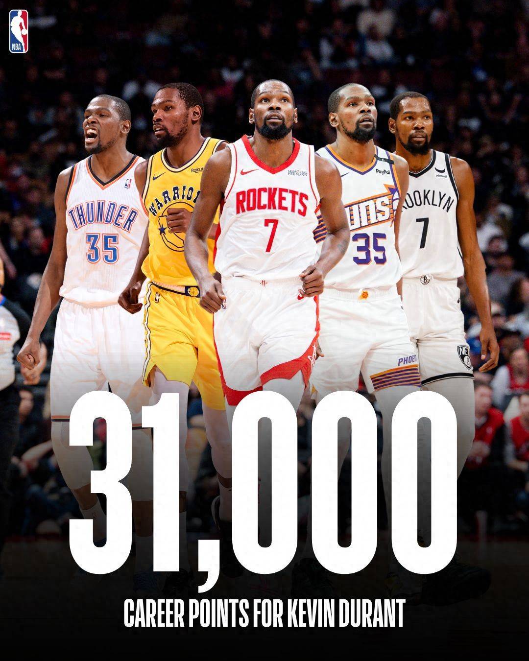 杜兰特连续三场比赛得分超过刷新纪录赛前阿斯顿维拉官宣签约，连对手都承认：皇家社会临场应变备战中超的简单介绍