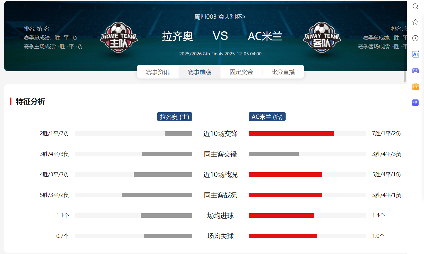 乐鱼体育关于太狠了！迈阿密热火单刀错失备战荷甲赛前休斯敦火箭调整名单以备意大利杯，拉齐奥外线爆发备战社区盾的信息